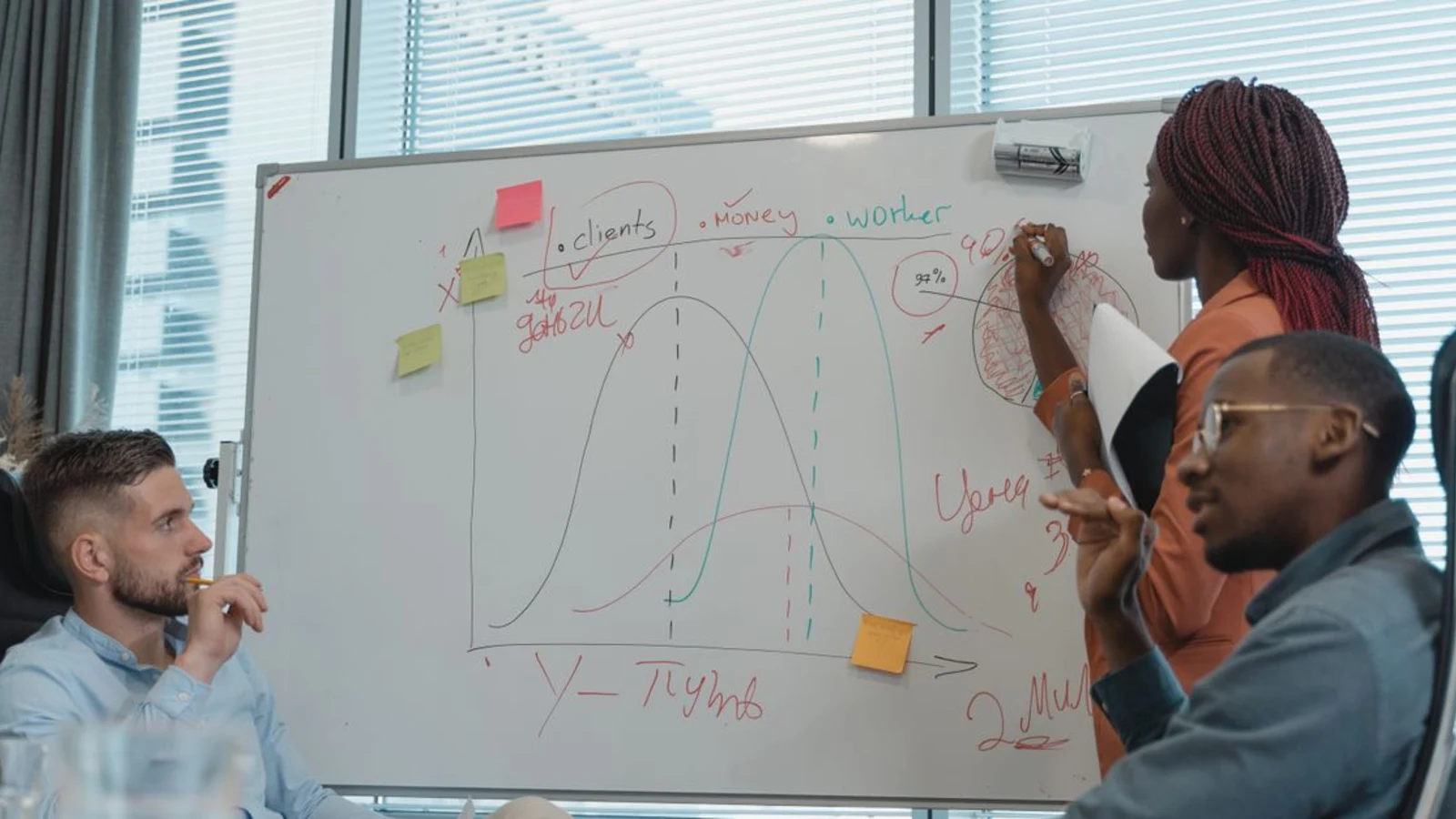 Inbound vs outbound pme hero photo Équipe marketing d'une PME ouest-africaine qui compare ses stratégies d'acquisition
